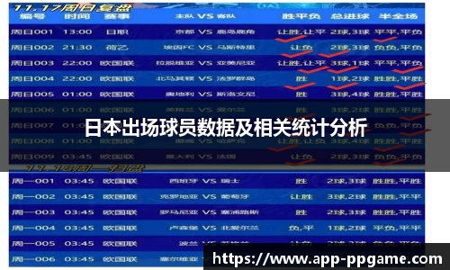日本出场球员数据及相关统计分析